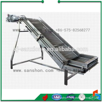 elevating conveyor